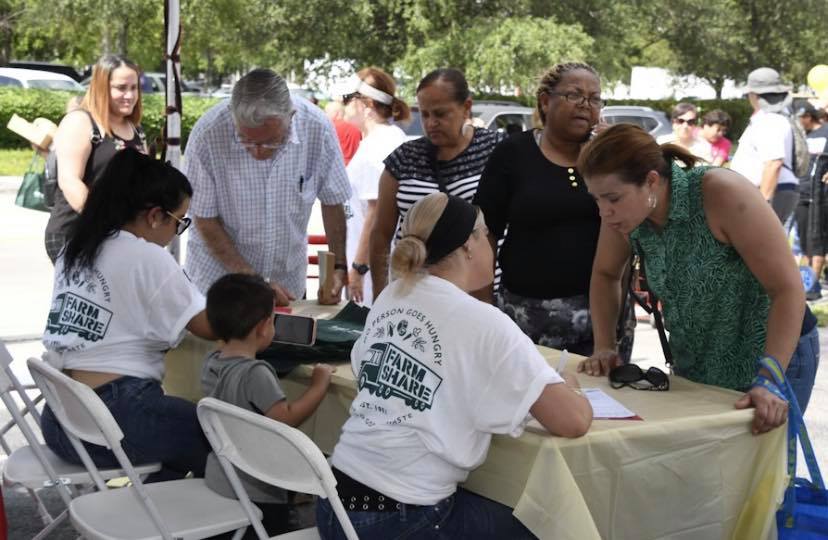 Farm share 2019